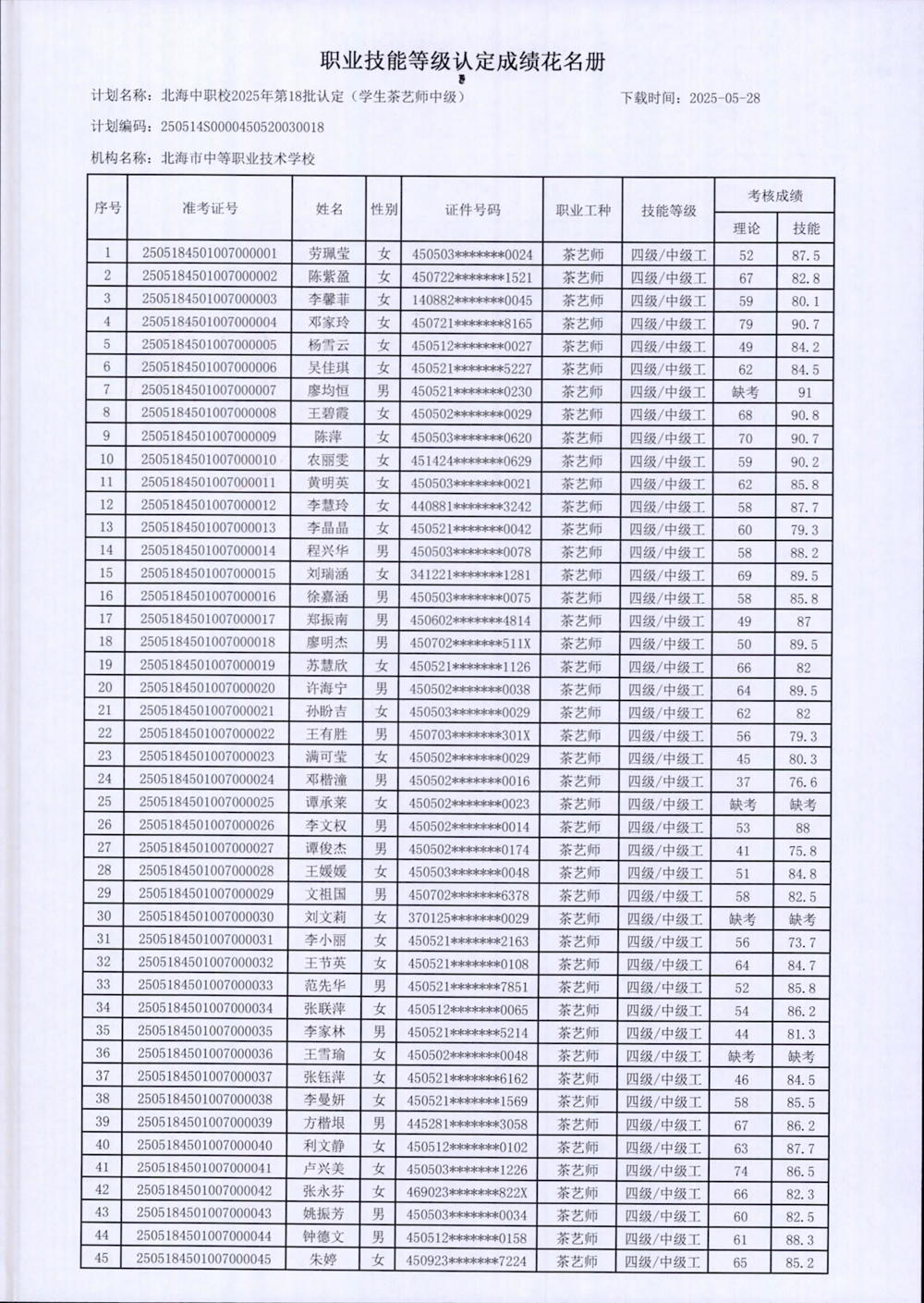 成绩花名册1