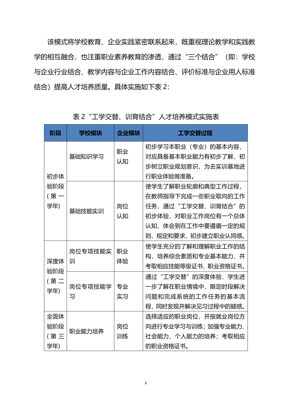 中西面点专业人才培养方案（2024.08）_07