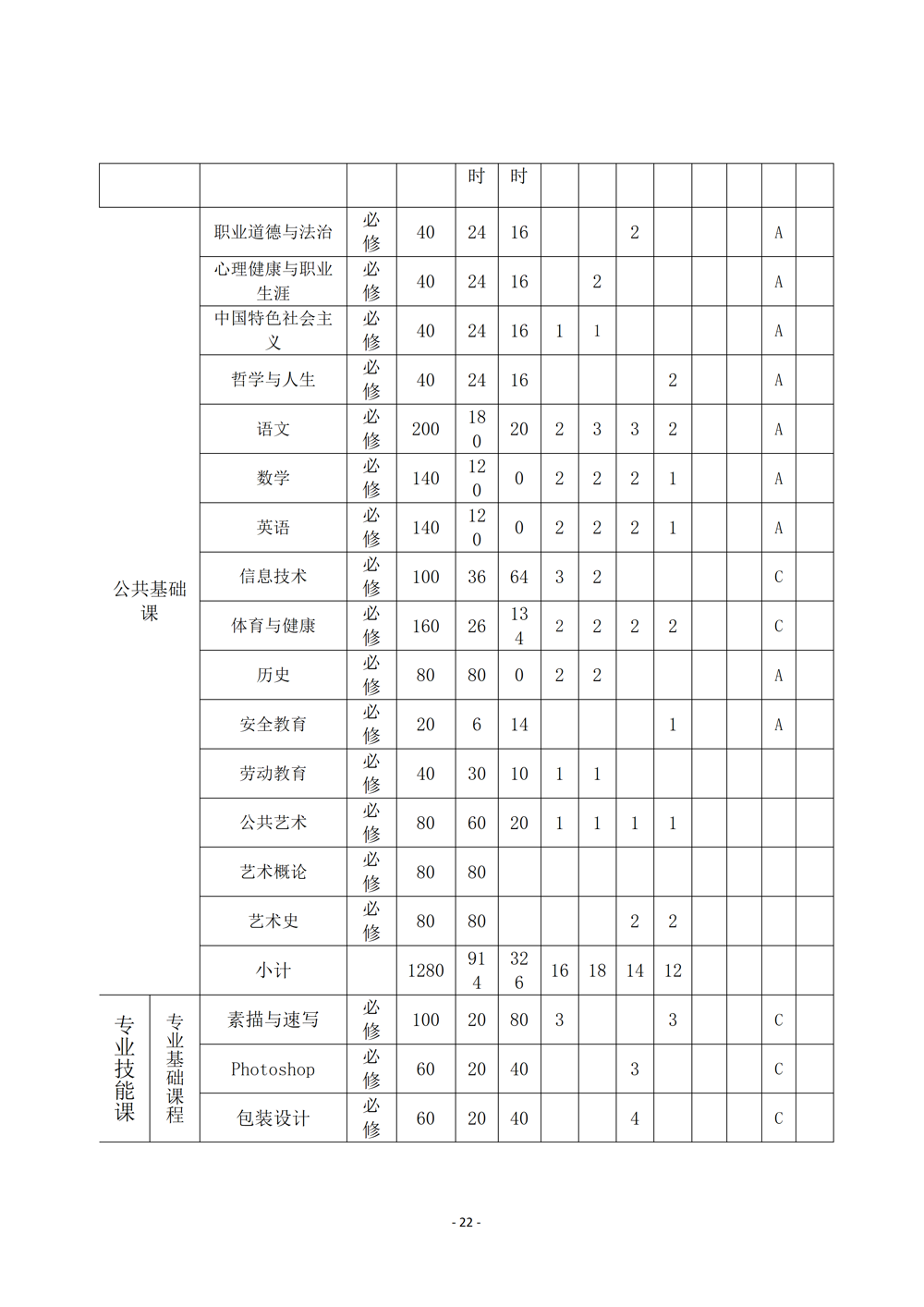 上工艺品设计与制作人才培养方案（2024年）_25