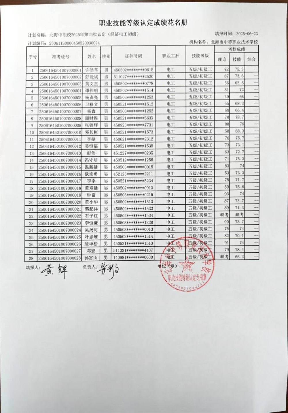 02