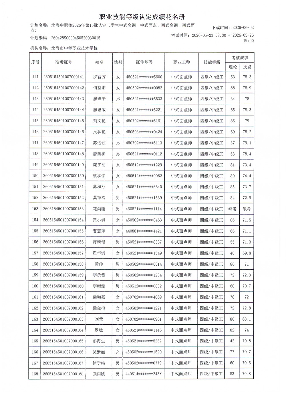 成绩6