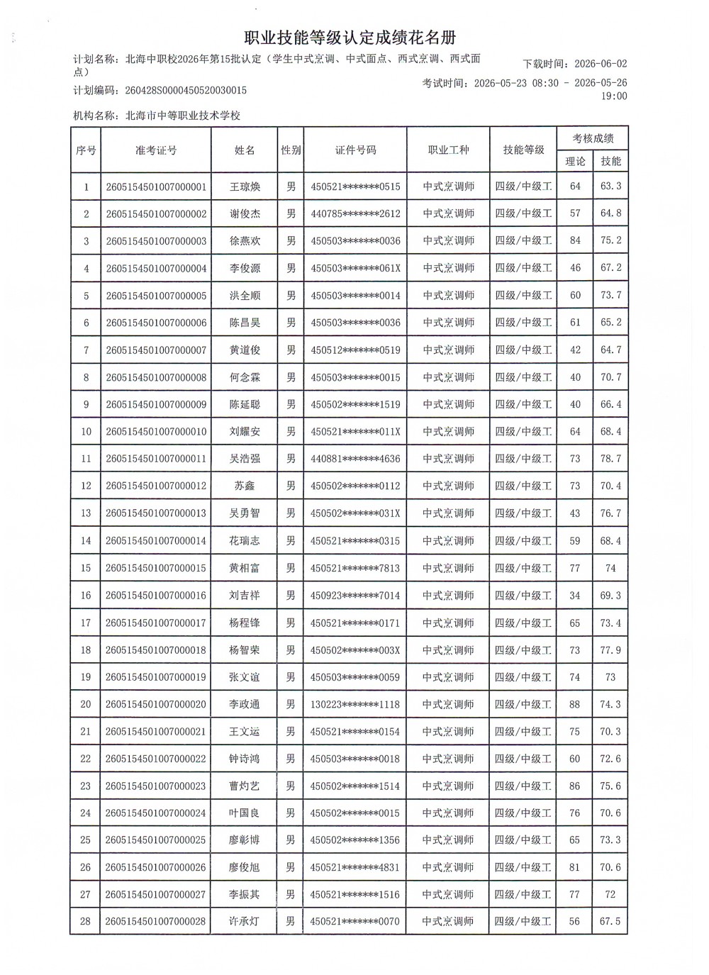 成绩1